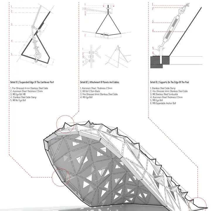 COMSTRUCT — 6