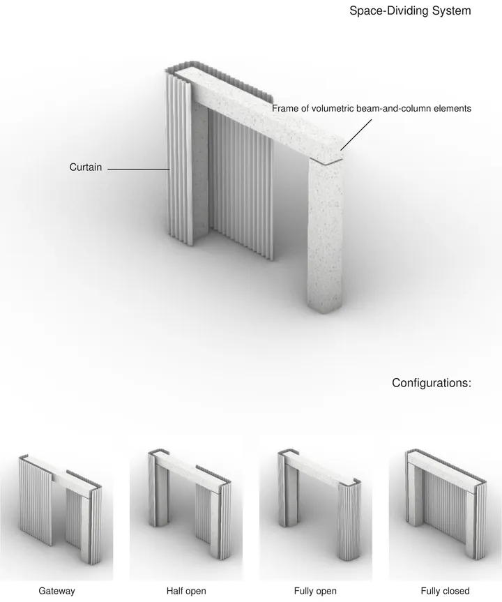 Hayedeh Changizian House-Museum — Space-Dividing System
