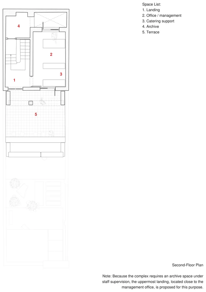 Hayedeh Changizian House-Museum — Second-Floor Plan