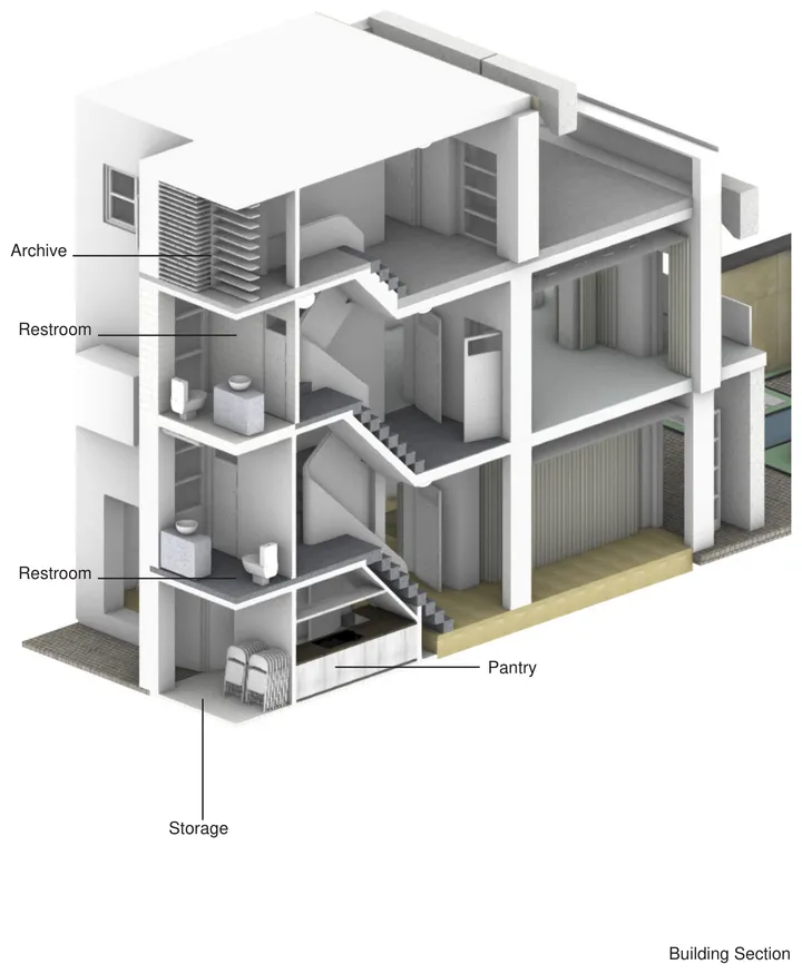 Hayedeh Changizian House-Museum — Building Section