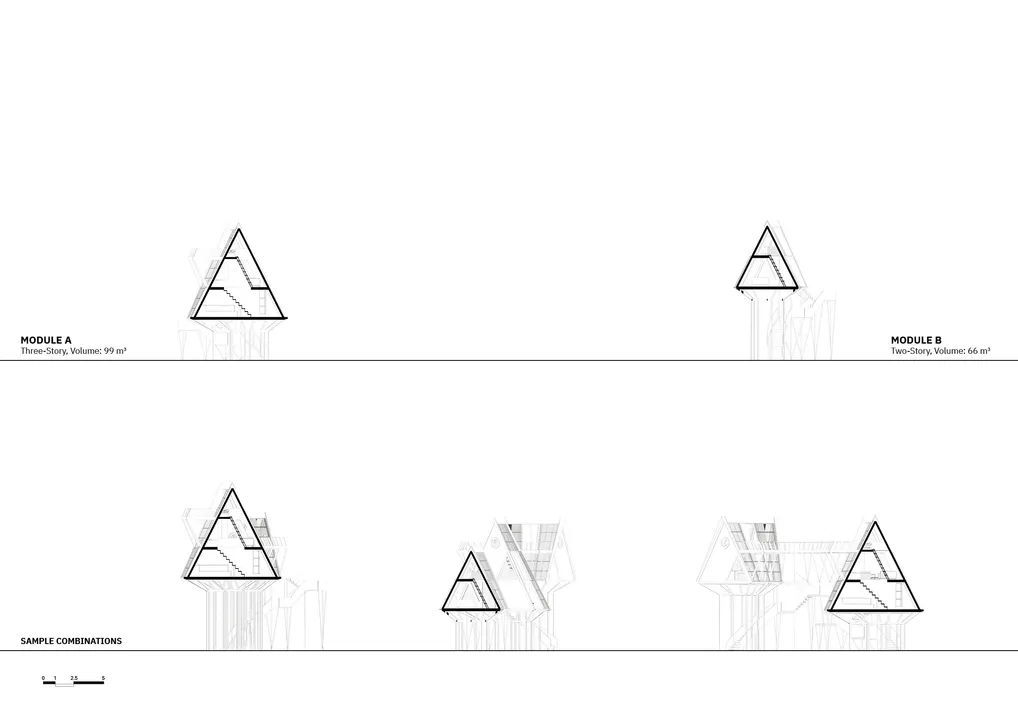 The Revolver — Sections