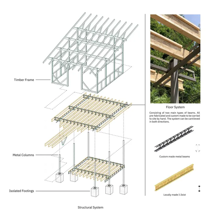 Yaal — 21